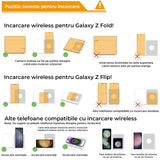 Incarcator Wireless 3-in-1 Elindor® pentru Samsung, Telefon, Ceas si Casti, Tehnologie Fast Charge, Negru