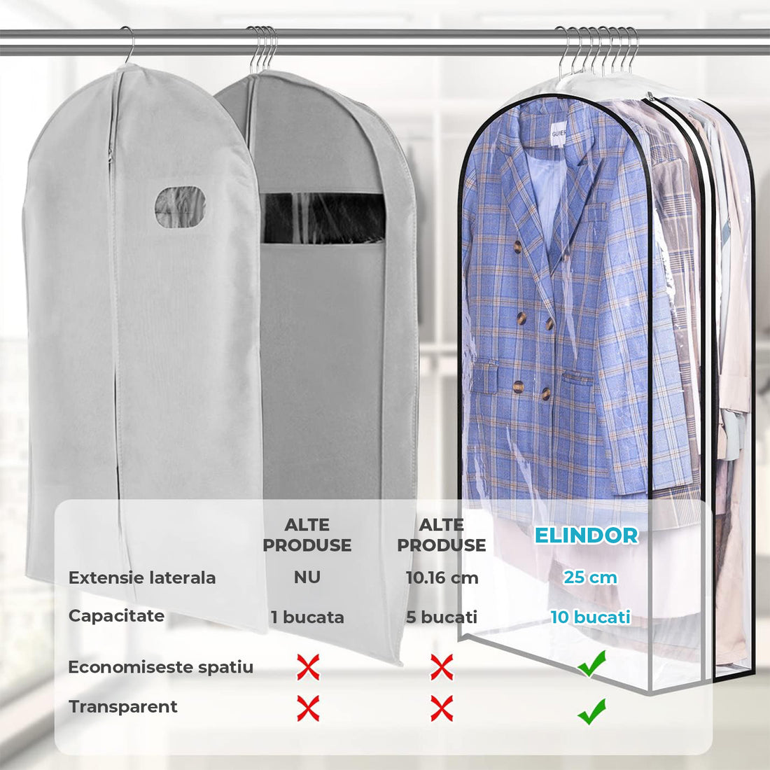 Set 3 Huse Depozitare Elindor® pentru Haine Dulap, Organizator pentru Dormitor Studentesc, Organizatoare Mari cu 8 Umerase, Organizare Multifunctionala, Separator Haine cu Fermoar Lateral, 100 x 60 x 25 cm, Transparent