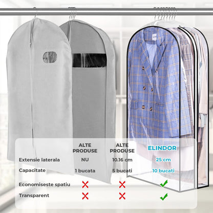 Set 3 Huse Depozitare Elindor® pentru Haine Dulap, Organizator pentru Dormitor Studentesc, Organizatoare Mari cu 8 Umerase, Organizare Multifunctionala, Separator Haine cu Fermoar Lateral, 100 x 60 x 25 cm, Transparent