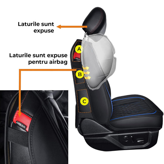Set 2 Huse Scaune Auto Elindor®, Piele Ecologica, Impermeabile, Universale, Protectie Scaune Fata, Compatibile cu Sedan, SUV si Camionete, Montaj Usor, Accesorii Interior Auto, Negru/Albastru