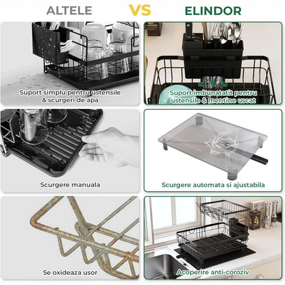 Scurgator Vase Etajat Elindor®,  Suport Uscat Vesela Pentru Chiuveta, Uscator Ideal pentru Farfurii, Tacamuri, Capace, Tigai, Pahare, Tava din Plastic cu Scurgere Automata, Organizator Metalic Bucatarie Multifunctional, 43.5 x 33 x 11 cm, Negru