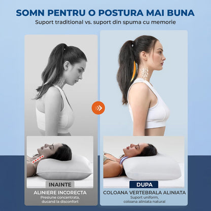 Perna Ortopedica Elindor® Memory Foam Pillow, Suport Cervical Ergonomic, Spuma cu Memorie Anatomica, Husa Detasabila Respirabila, pentru Spondiloza Cervicala, 60x40x12 cm, Alb