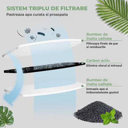 Set 6 Filtre + 6 Bureti Elindor® pentru Fantana de Apa Pisici si Caini, Compatibilitate Universalsa cu Dispensere din Inox, Filtrare in 3 Straturi, Carbon Activ, Alb