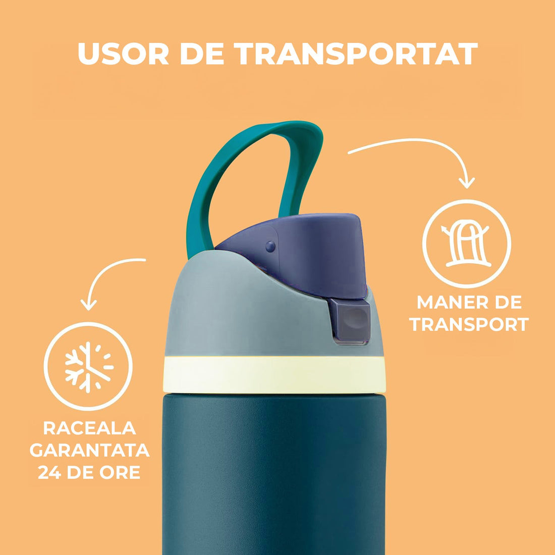 Cana Termos cu Gura Dubla Elindor® din Otel Inoxidabil, Izolatie cu Pereti Dubli, Deschidere Capac prin Apasare de Buton, Capacitate 710 ml, Rezistenta la Scurgeri, fara BPA, Ideala pentru Apa, Ceai, Cafea sau Smoothie, Albastru Verzui