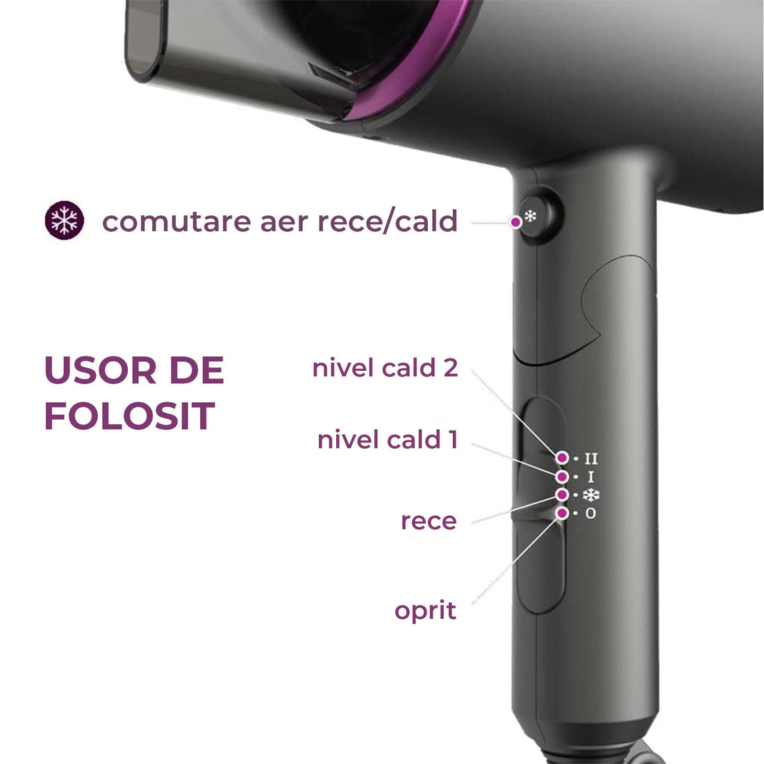 Uscator de Par Elindor®, 1800W, Tehnologie cu Ioni Negativi, 3 Trepte de Temperatura si Viteza, Jet de Aer Rece, 3 Duze pentru Coafare, Design Compact si Pliabil, Negru/Mov