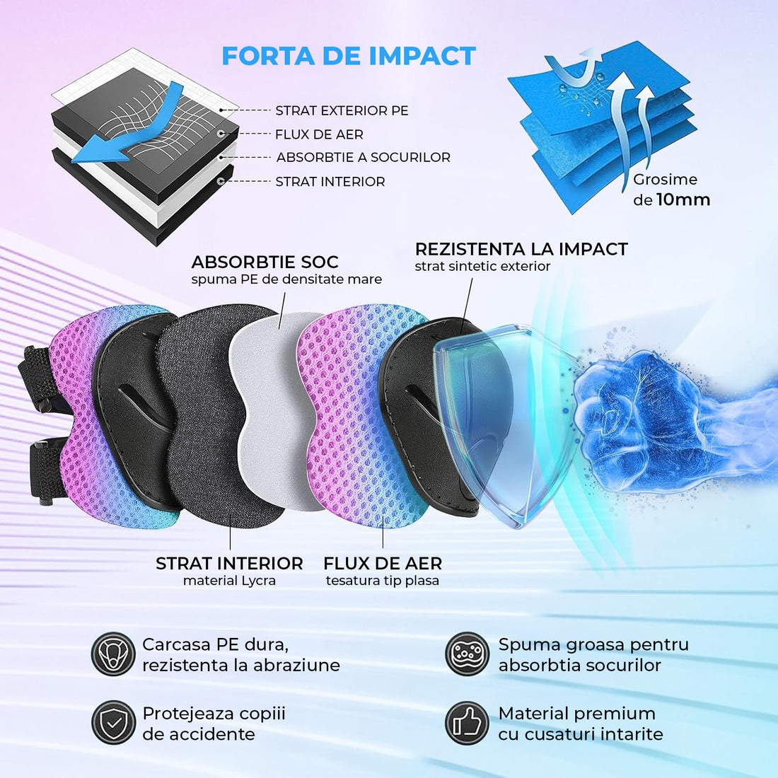 Set de Protectie Elindor® Genunchiere, Cotiere, Aparatori Incheietura, Marimea M, pentru Copii, Potrivit pentru Sport, Ciclism, Role, Trotineta, SkateBoard, Aparatorare Bicicleta, Mansete cu Arici, Echipament Sport Reglabil, Multicolor