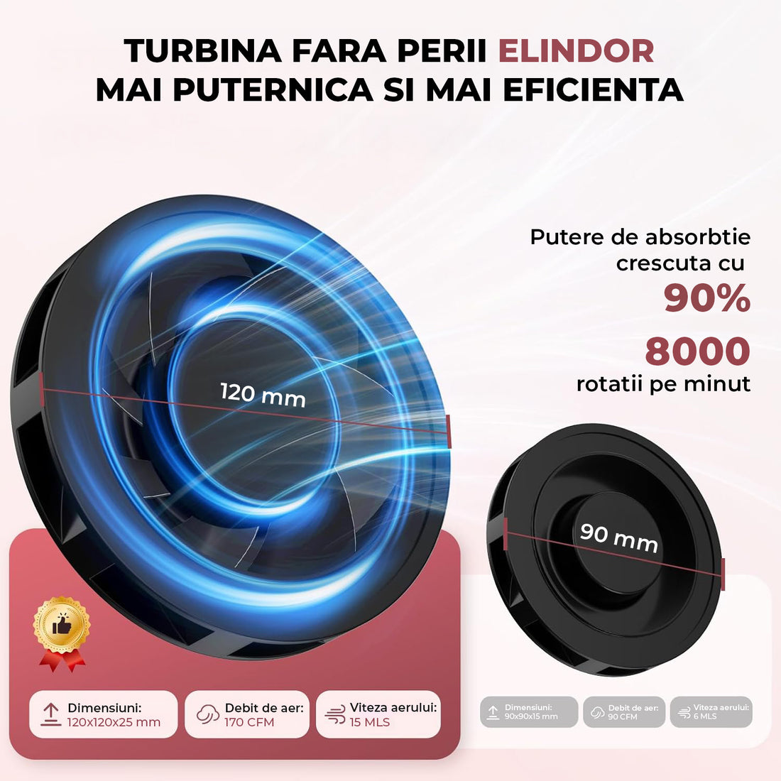 Aspirator Praf Unghii Elindor®, Colector Profesional Manichiura si Pedichiura, 8000 RPM, Aparat cu Ventilator Puternic si Filtru, 10x Viteza Reglabila, Design Compact si Portabil, 25.5x21x7 cm, Ideal pentru Salon sau Acasa, Alb