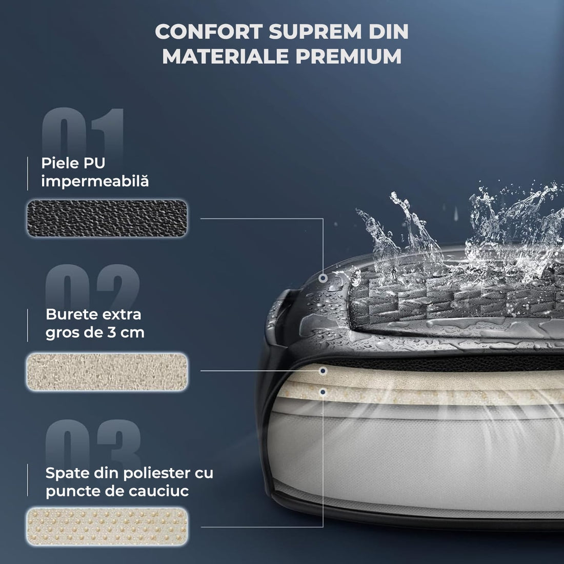 Husa Scaun Auto din Piele Ecologica Impermeabila Elindor®, Negru