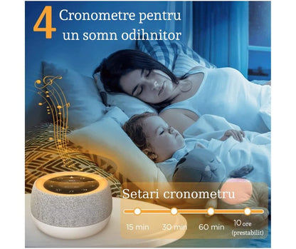 Dispozitiv Sunete Albe, 32 Sunete HD, Portabil, Reîncărcabil, 1800mAh, Lumină de Veghe, Display LCD, Control Tactil, 7 Culori Ajustabile, 3 Niveluri Intensitate