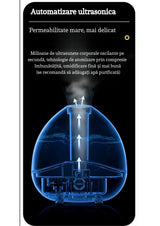 Umidificator Ultrasonic Profesional, 1.5L, Reglabil, Silentios, Alb/Albastru