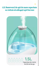 Umidificator Ultrasonic Profesional, 1.5L, Reglabil, Silentios, Alb/Albastru