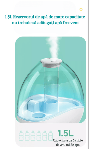 Umidificator Ultrasonic Profesional, 1.5L, Reglabil, Silentios, Alb/Albastru
