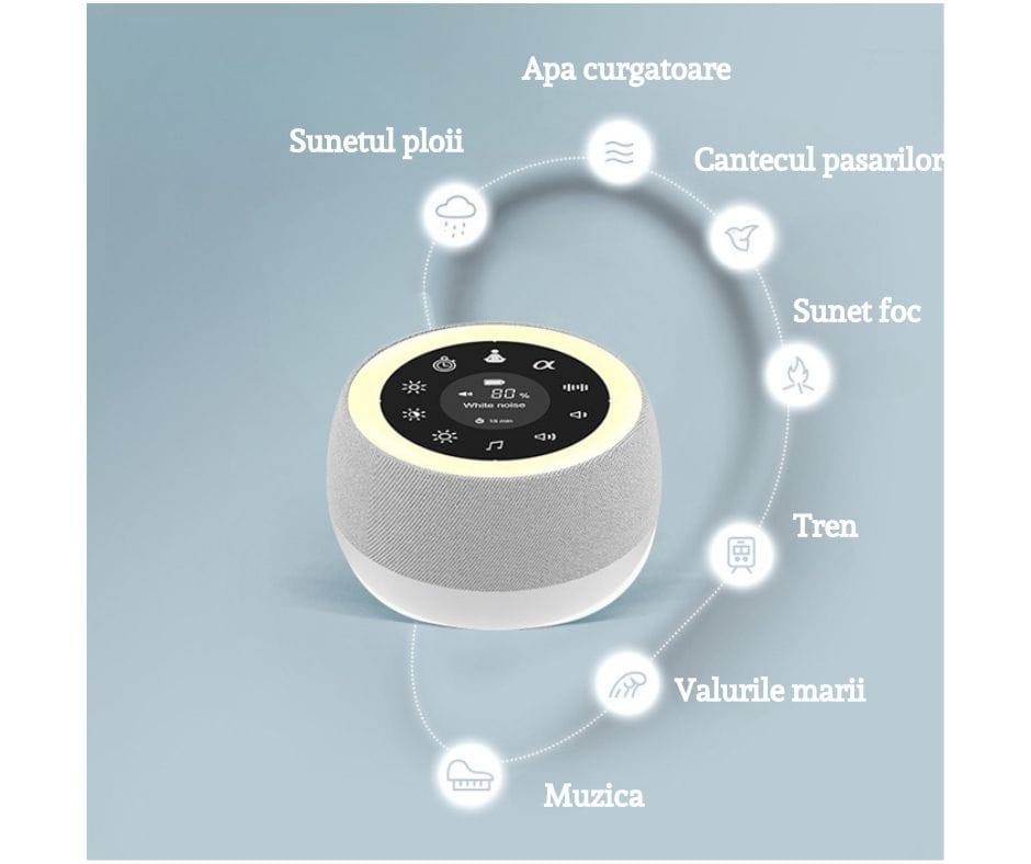 Dispozitiv Sunete Albe, 32 Sunete HD, Portabil, Reîncărcabil, 1800mAh, Lumină de Veghe, Display LCD, Control Tactil, 7 Culori Ajustabile, 3 Niveluri Intensitate