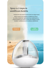 Umidificator Ultrasonic Profesional, 1.5L, Reglabil, Silentios, Alb/Albastru