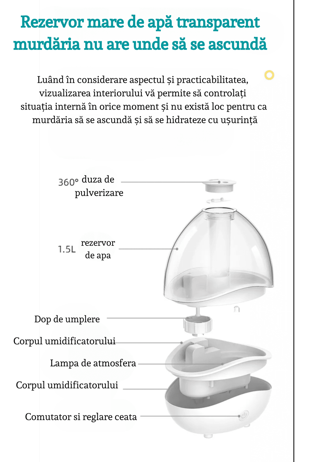 Umidificator Ultrasonic Profesional, 1.5L, Reglabil, Silentios, Alb/Albastru