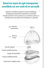 Umidificator Ultrasonic Profesional, 1.5L, Reglabil, Silentios, Alb/Albastru