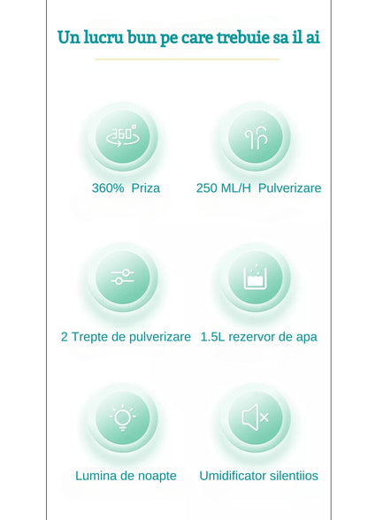 Umidificator Ultrasonic Profesional, 1.5L, Reglabil, Silentios, Alb/Albastru