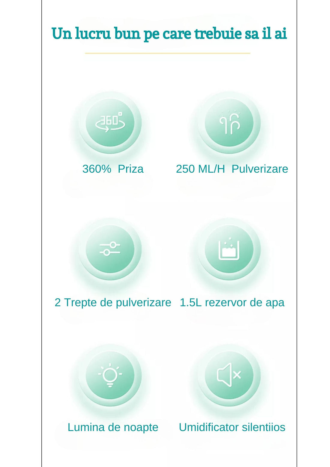 Umidificator Ultrasonic Profesional, 1.5L, Reglabil, Silentios, Alb/Albastru