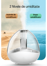 Umidificator Ultrasonic Profesional, 1.5L, Reglabil, Silentios, Alb/Albastru