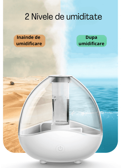 Umidificator Ultrasonic Profesional, 1.5L, Reglabil, Silentios, Alb/Albastru