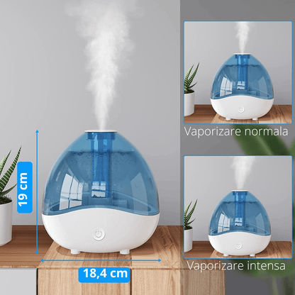 Umidificator Ultrasonic Profesional, 1.5L, Reglabil, Silentios, Alb/Albastru