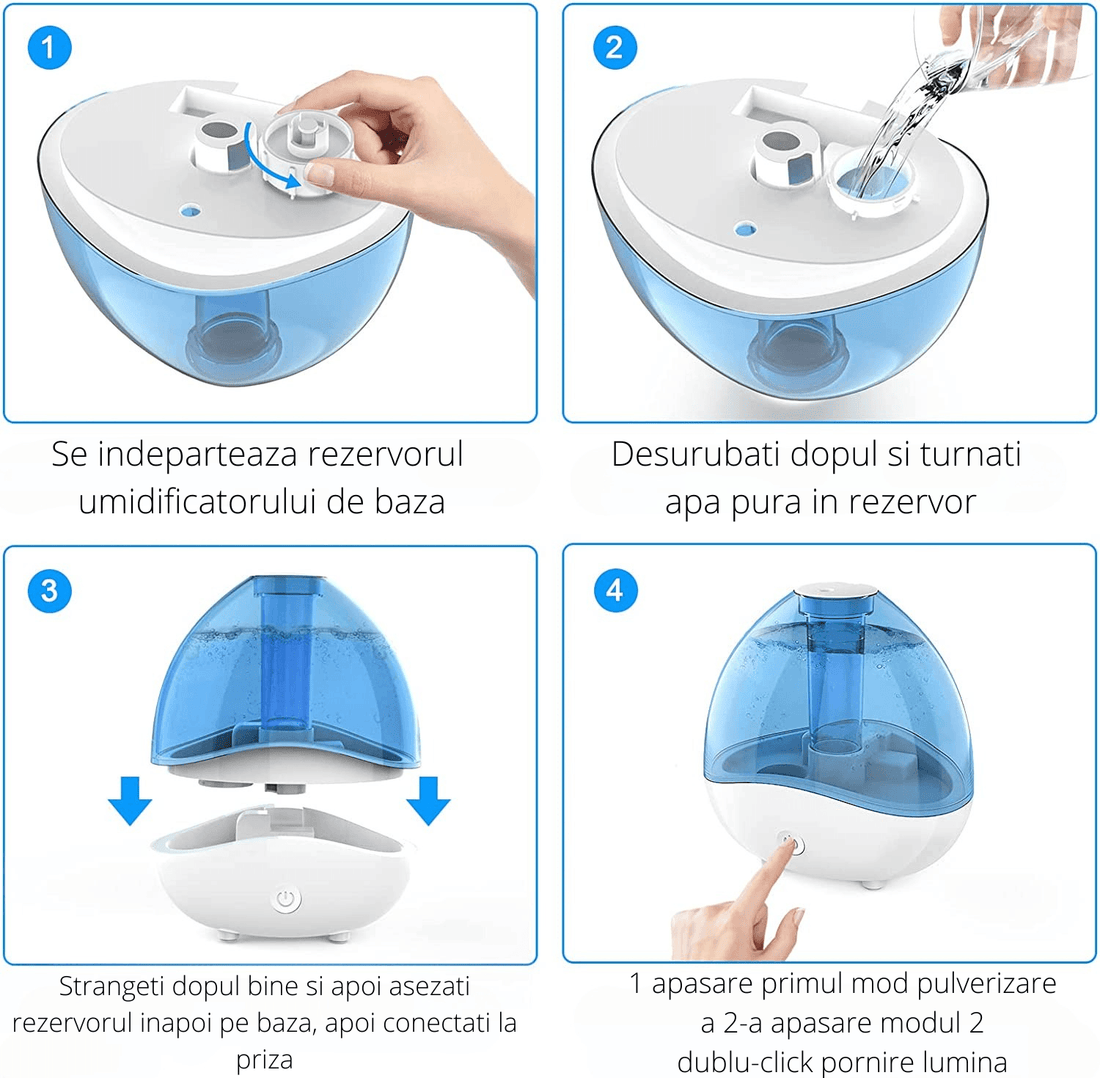 Umidificator Ultrasonic Profesional, 1.5L, Reglabil, Silentios, Alb/Albastru