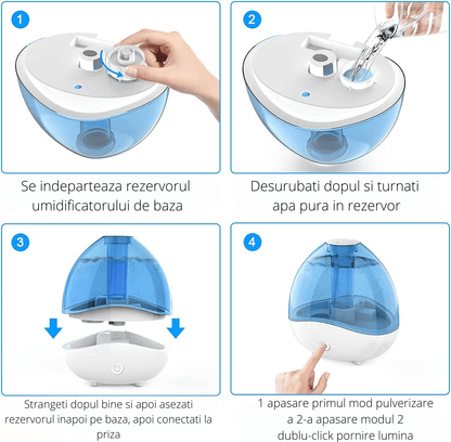 Umidificator Ultrasonic Profesional, 1.5L, Reglabil, Silentios, Alb/Albastru