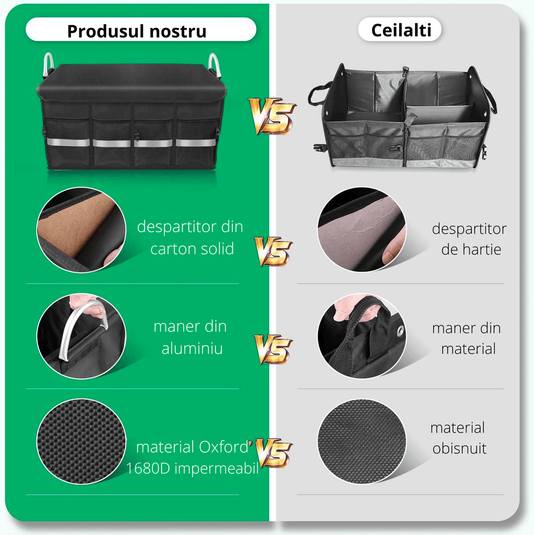 Organizator Portbagaj Auto Multifuncțional, Pliabil, 3 Compartimente, Capacitate 60L, Material Oxford 1680D, Bandă Reflectorizantă, 57 x 33.5 x 29 cm, Negru