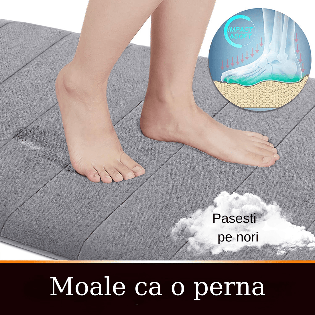 Covor Baie Universal, Spumă cu Memorie, Absorbant, Antiderapant, Memory Foam, 80×50 cm, Gri