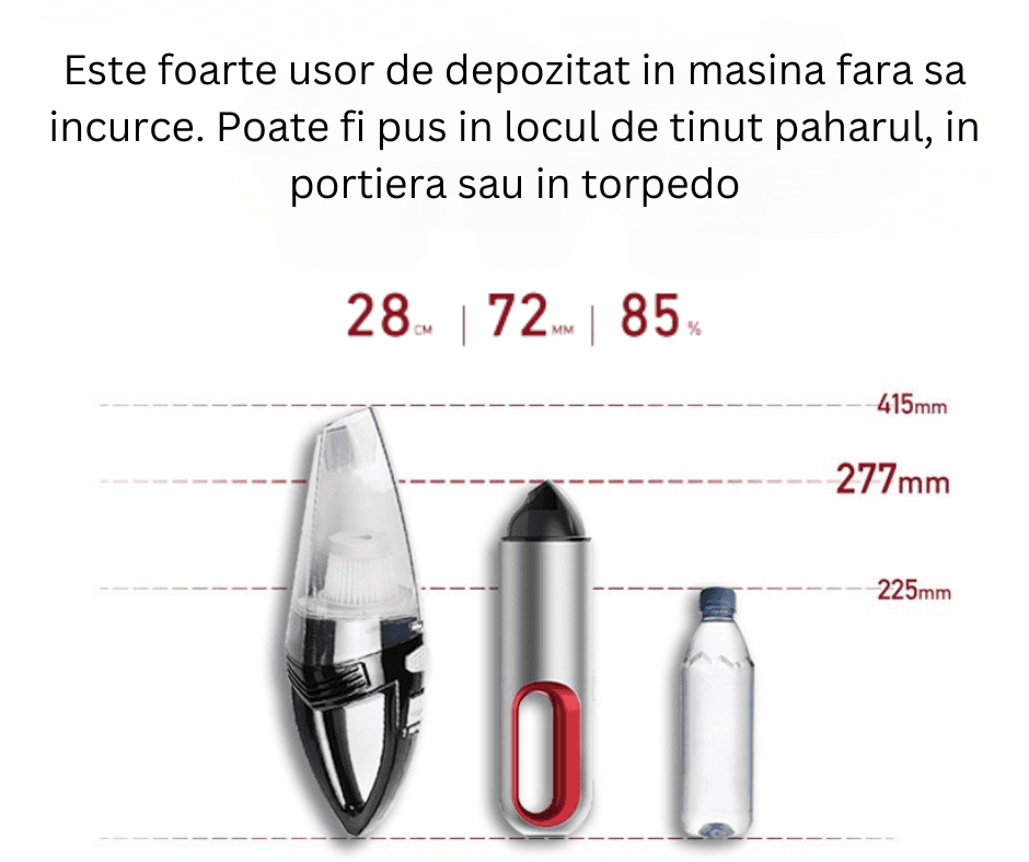 Aspirator Auto Portabil Profesional Wireless, 5000 mAh, Mini Aspirator de Mână pentru Mașină, Casă și Birou, Ideal pentru Spații Mici și Dificil de Accesat, Încărcare USB Tip C, Gri