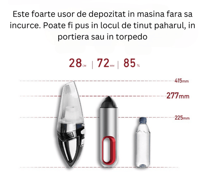 Aspirator Auto Portabil Profesional Wireless, 5000 mAh, Mini Aspirator de Mână pentru Mașină, Casă și Birou, Ideal pentru Spații Mici și Dificil de Accesat, Încărcare USB Tip C, Gri