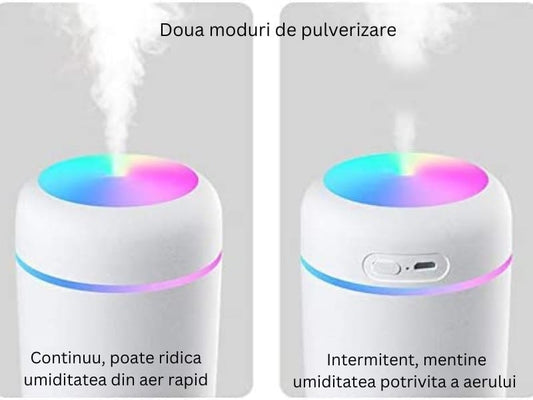 Mini Umidificator USB cu Difuzor Aromaterapie și Lumini LED, 300ml, 2 Moduri, Alb