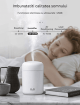 Mini Umidificator USB cu Difuzor Aromaterapie și Lumini LED, 300ml, 2 Moduri, Alb
