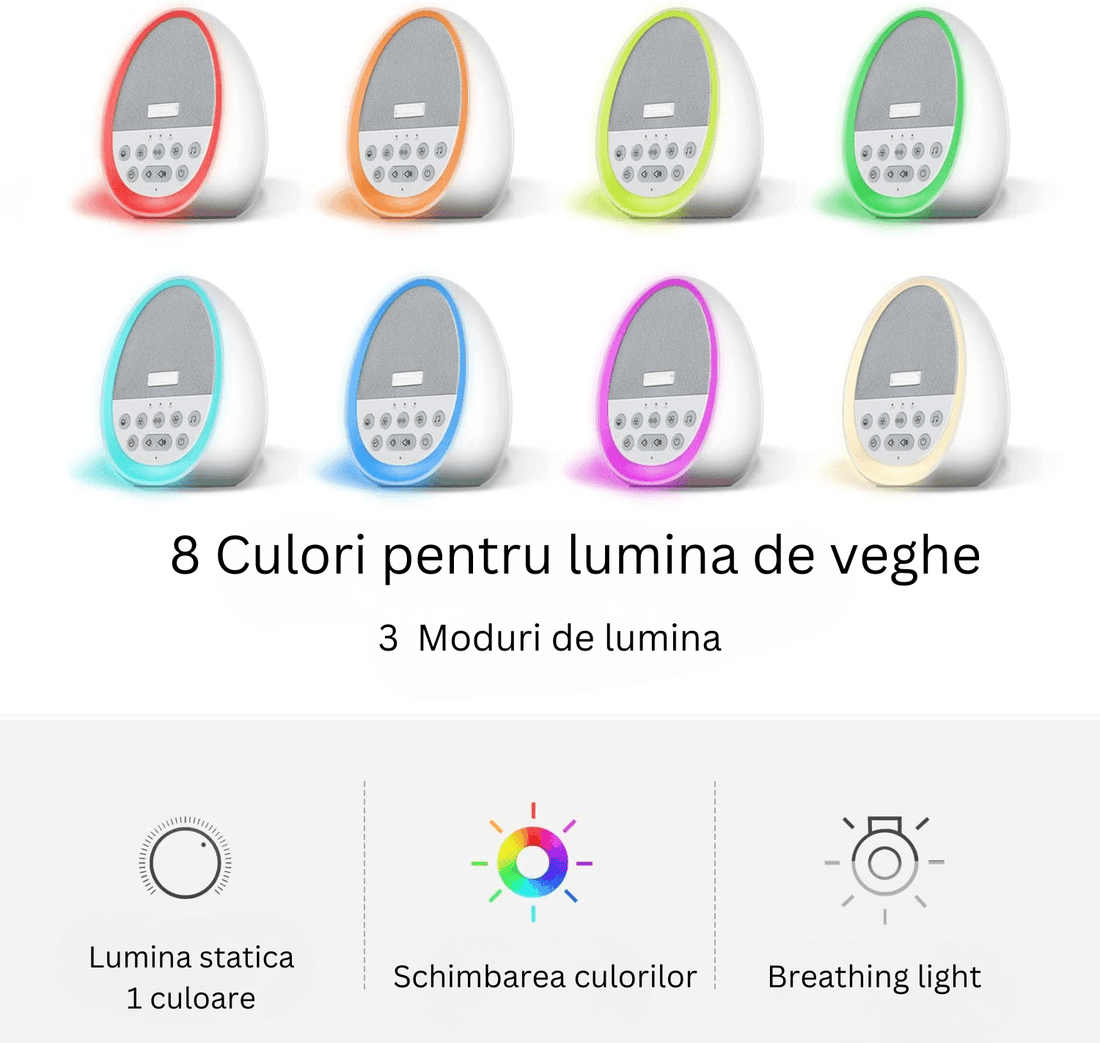 Dispozitiv Sunete Albe, 29 Sunete HD, Portabil, Acumulator 1200mAh, Timer, Lumină de Veghe, Alb