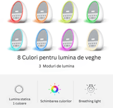 Dispozitiv Sunete Albe, 29 Sunete HD, Portabil, Acumulator 1200mAh, Timer, Lumină de Veghe, Alb