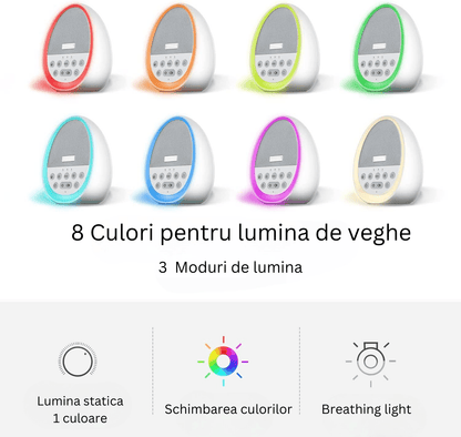 Dispozitiv Sunete Albe, 29 Sunete HD, Portabil, Acumulator 1200mAh, Timer, Lumină de Veghe, Alb