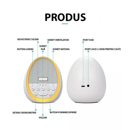 Dispozitiv Sunete Albe, 29 Sunete HD, Portabil, Acumulator 1200mAh, Timer, Lumină de Veghe, Alb