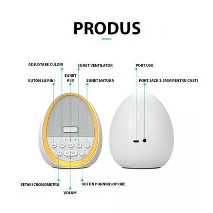 Dispozitiv Sunete Albe, 29 Sunete HD, Portabil, Acumulator 1200mAh, Timer, Lumină de Veghe, Alb