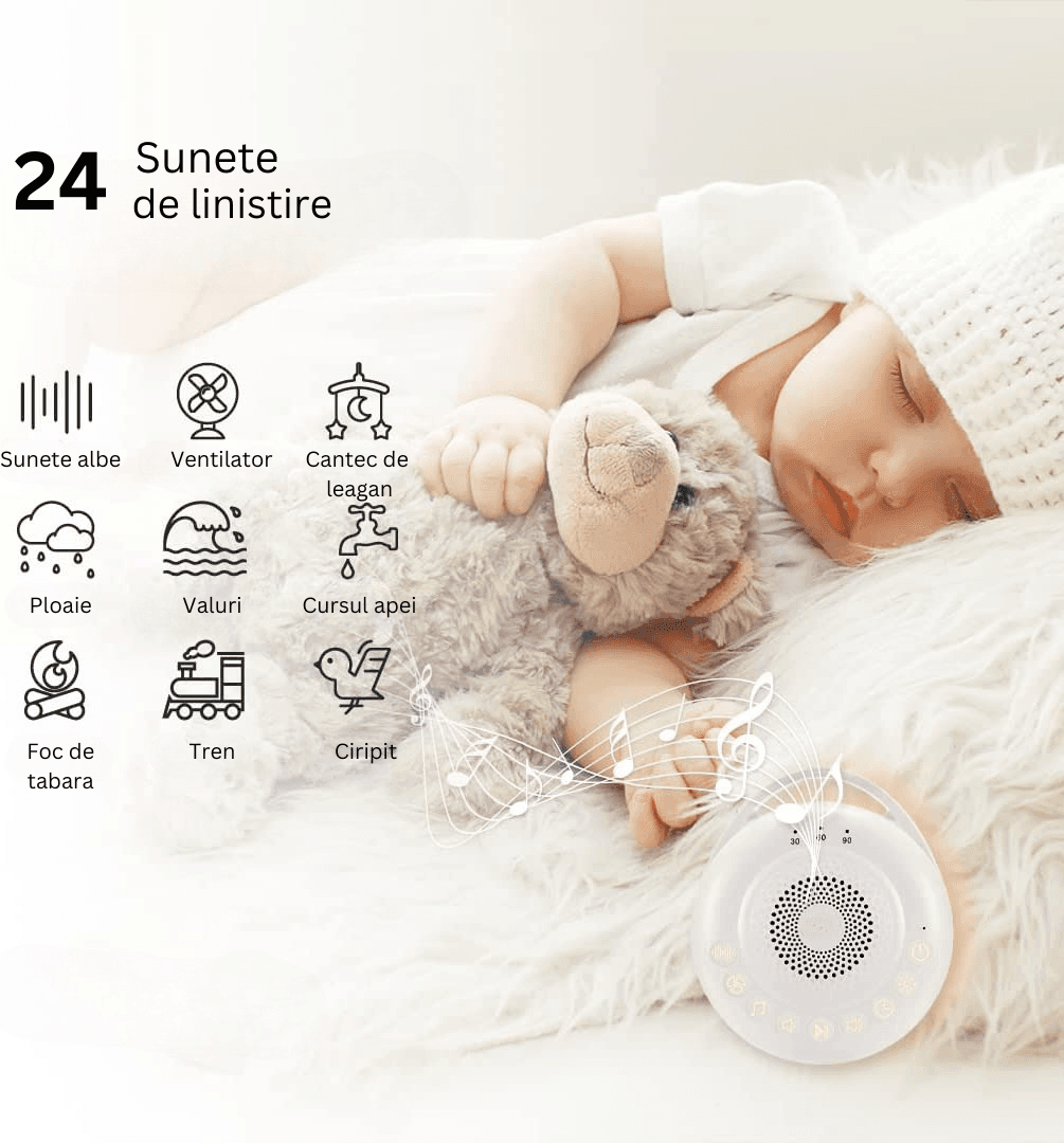 Dispozitiv Sunete Albe, 24 Sunete HD, Portabil, Reîncărcabil, Baterie 20H, Lumină de Veghe, 3 Niveluri Intensitate Culoare