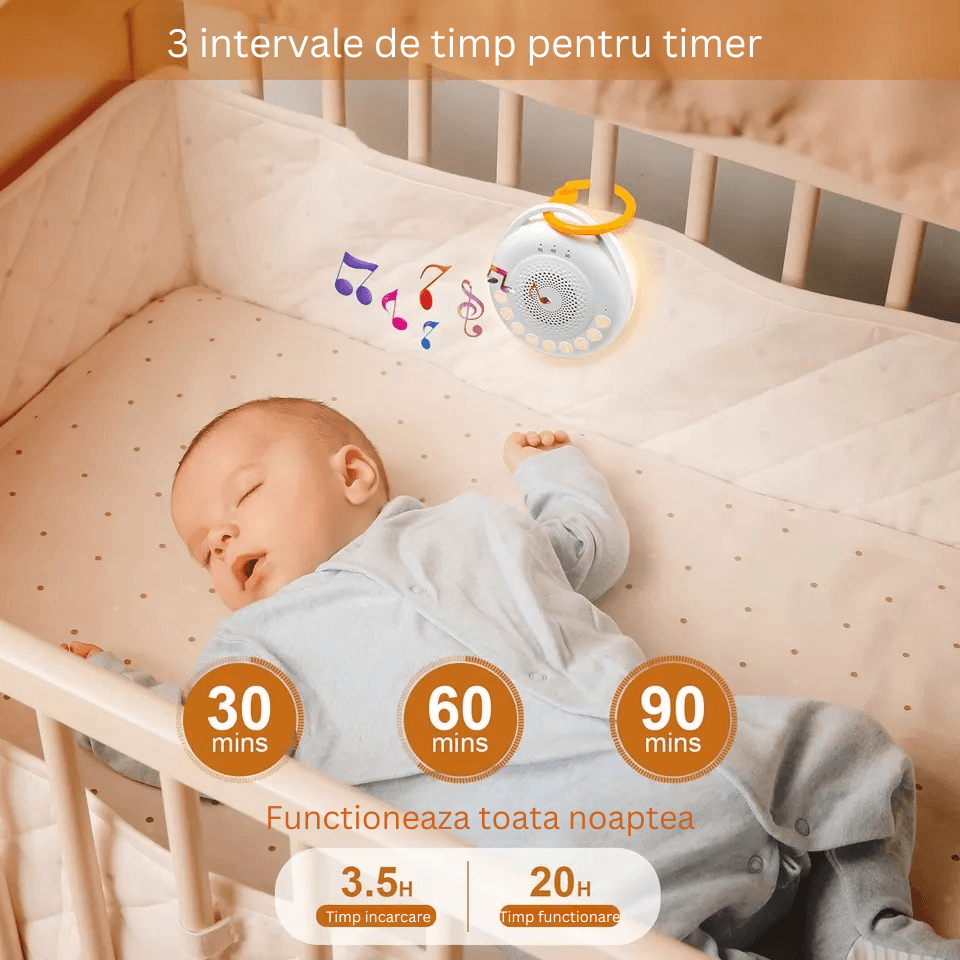 Dispozitiv Sunete Albe, 24 Sunete HD, Portabil, Reîncărcabil, Baterie 20H, Lumină de Veghe, 3 Niveluri Intensitate Culoare