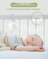 Dispozitiv Sunete Albe, 24 Sunete HD, Portabil, Reîncărcabil, Baterie 20H, Lumină de Veghe, 3 Niveluri Intensitate Culoare