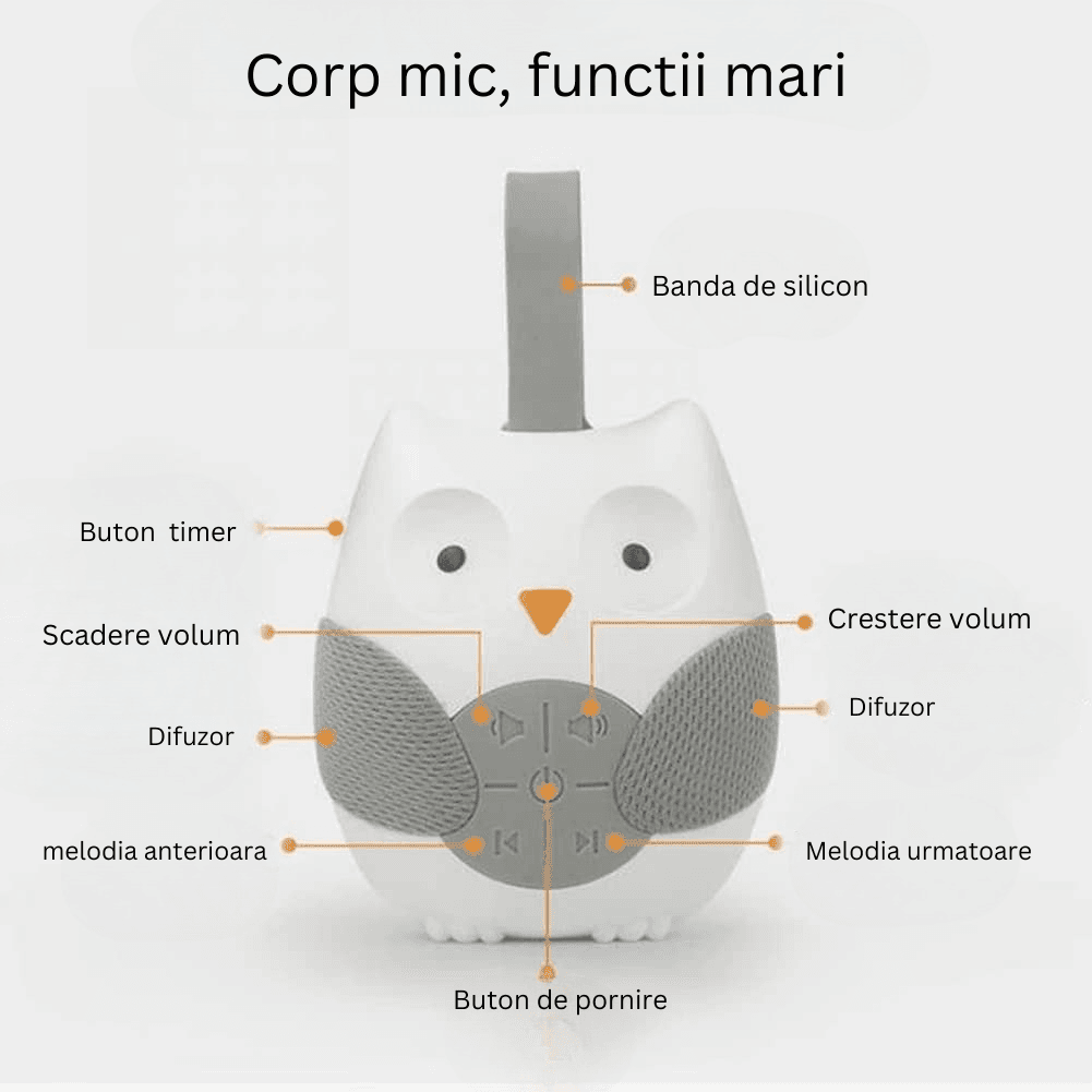 Dispozitiv Sunete Albe, 14 Sunete HD, Portabil, Reîncărcabil, Timer