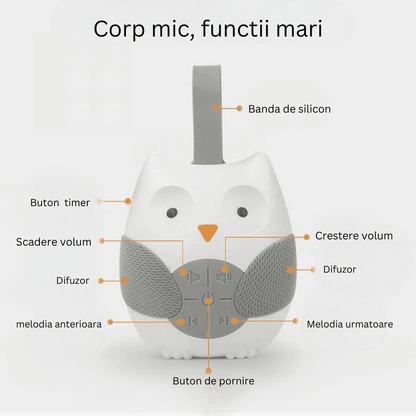Dispozitiv Sunete Albe, 14 Sunete HD, Portabil, Reîncărcabil, Timer