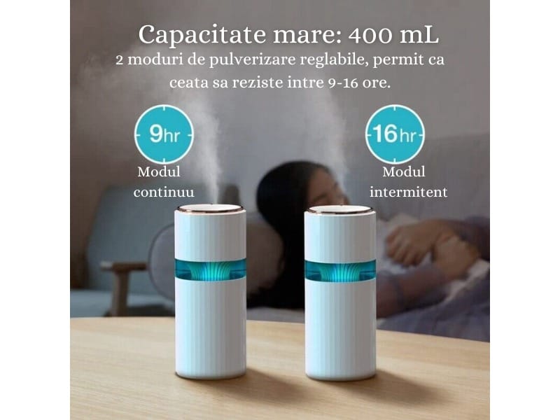 Mini Umidificator USB cu Difuzor Aromaterapie și Lumini LED, 400ml, 2 Moduri, Alb