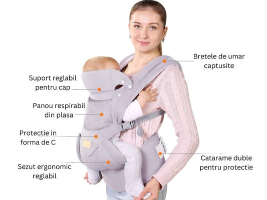 Marsupiu ergonomic pentru bebeluși, cu suport reglabil pentru cap și suport lombar, poziții spate sau rucsac, gri deschis.