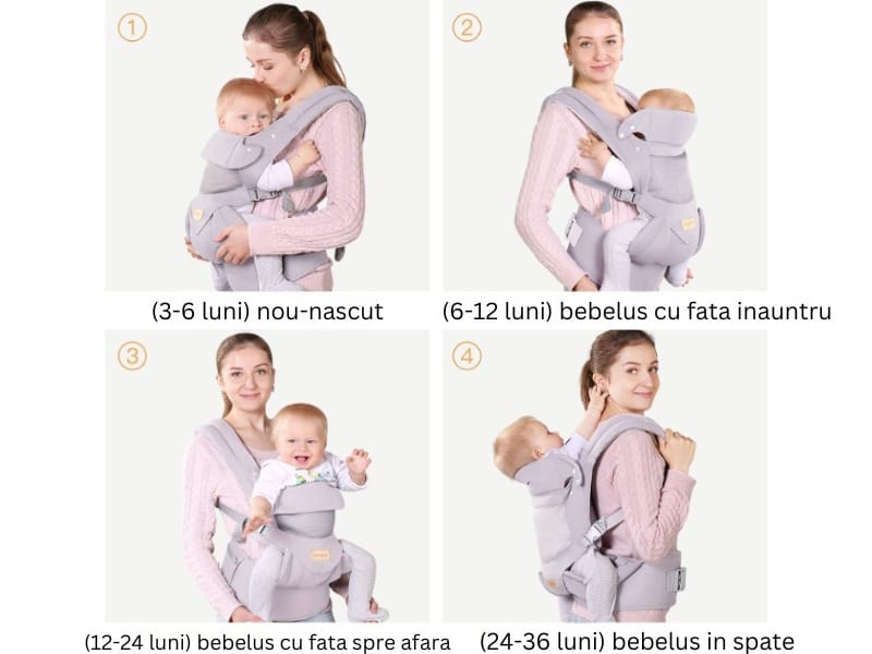 Marsupiu ergonomic pentru bebeluși, cu suport reglabil pentru cap și suport lombar, poziții spate sau rucsac, gri deschis.