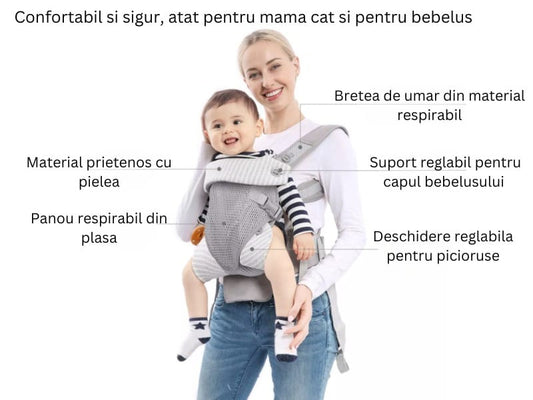 Marsupiu ergonomic pentru bebe, cu buzunar și suport lombar, poziții spate sau rucsac, gri-alb