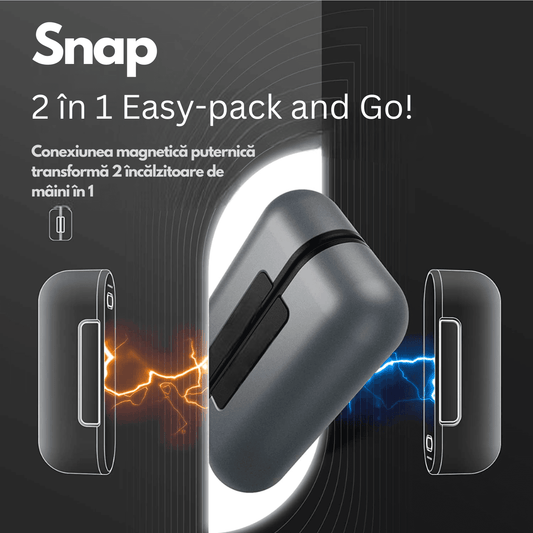 Încălzitor de Mâini Elindor®, Powerbank 10.000mAh, Portabil, Reutilizabil, 12W, USB-C, Compresă Durere, 4 Trepte Încălzire, 16 Ore, Space Gray