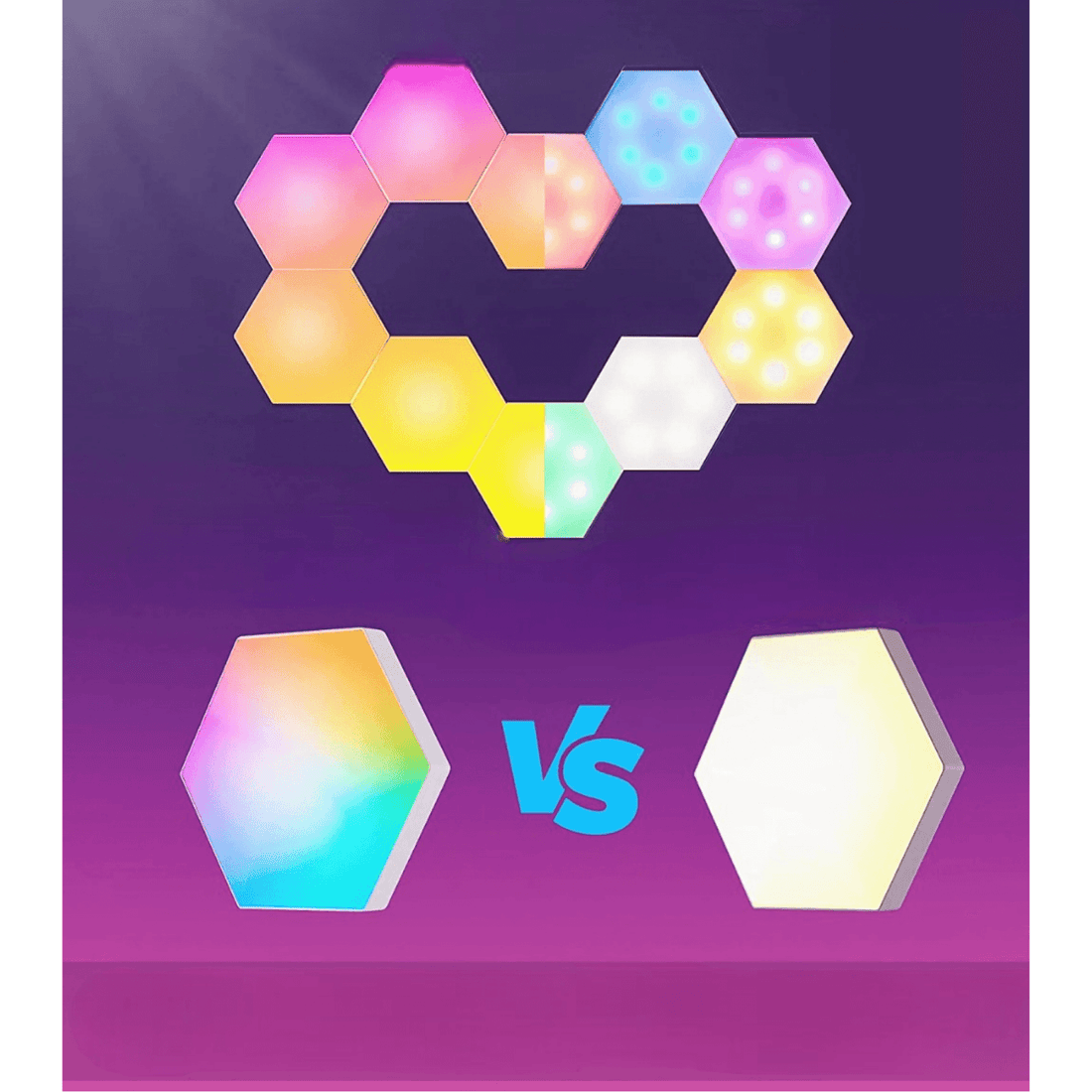 Lampă LED Modulară de Perete, Kit 6 Panouri Hexagon RGBI, Wi-Fi, Bluetooth, Sincronizare Muzicală, Compatibilă iOS/Android, Alexa & Google Assistant, Telecomandă, Dimmer, Timer, Multicolor