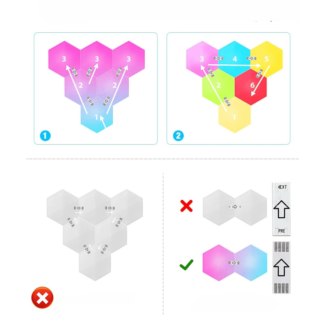 Lampă LED Modulară de Perete, Kit 6 Panouri Hexagon RGBI, Wi-Fi, Bluetooth, Sincronizare Muzicală, Compatibilă iOS/Android, Alexa & Google Assistant, Telecomandă, Dimmer, Timer, Multicolor